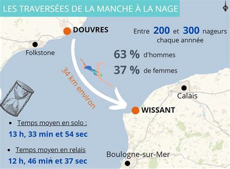 femme chaude manche|Les meilleurs lieux coquins dans la Manche en 2024